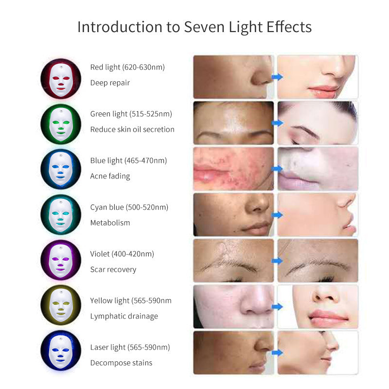 LED Light Therapy Face Mask – 7 Colors Skin Rejuvenation